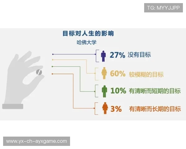 2026世界杯某组的格局会完全决定淘汰赛路线